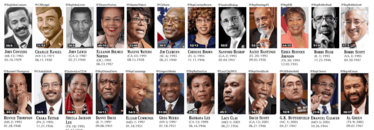 Democrats Abandoning Seniority as Black Lawmakers Become Senior Members