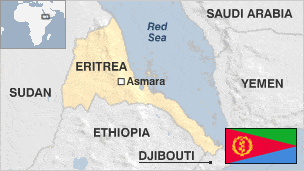 Eritrea profile