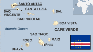 Cape Verde profile – Overview