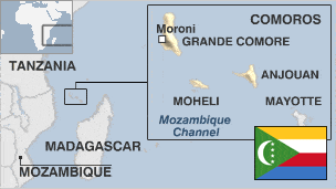 Comoros country profile