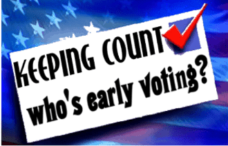 early voting stats