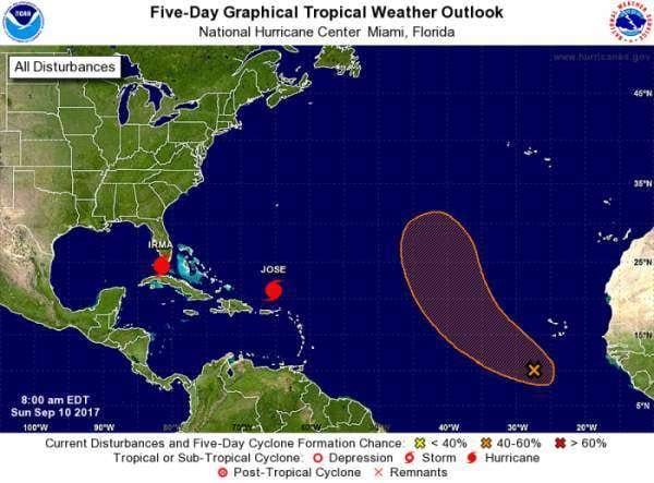 irma lands in Florida