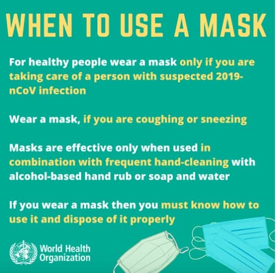 When to use a mask